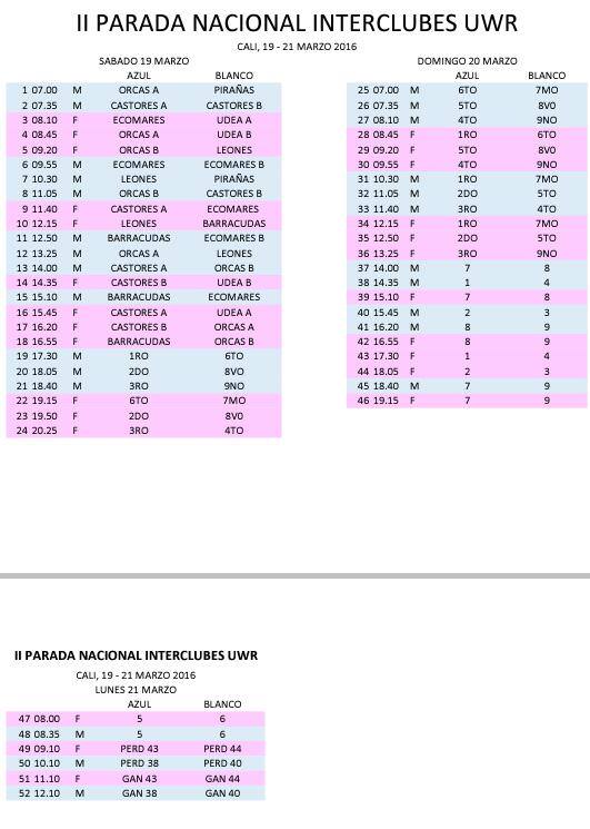 programacion-preliminar